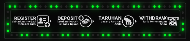 KILAT168 Jackpot